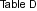 ./Labels/h_Table_D.png